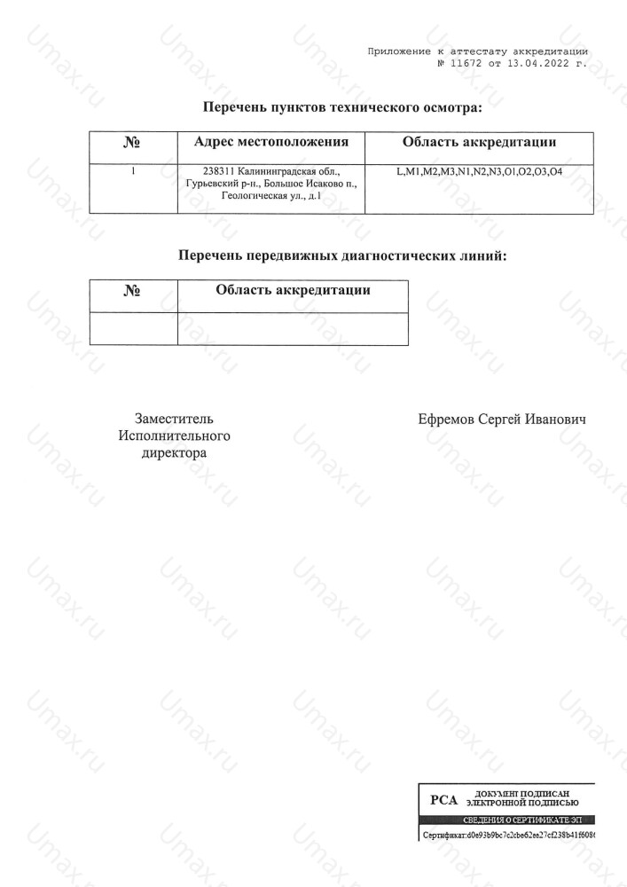 Скан аттестата оператора техосмотра №12522 ООО "УТТиСТ"