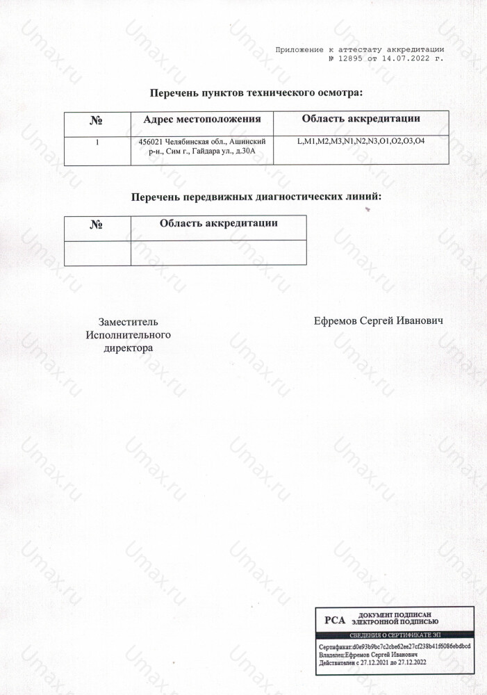 Скан аттестата оператора техосмотра №13625 ИП Кабанов П. А.